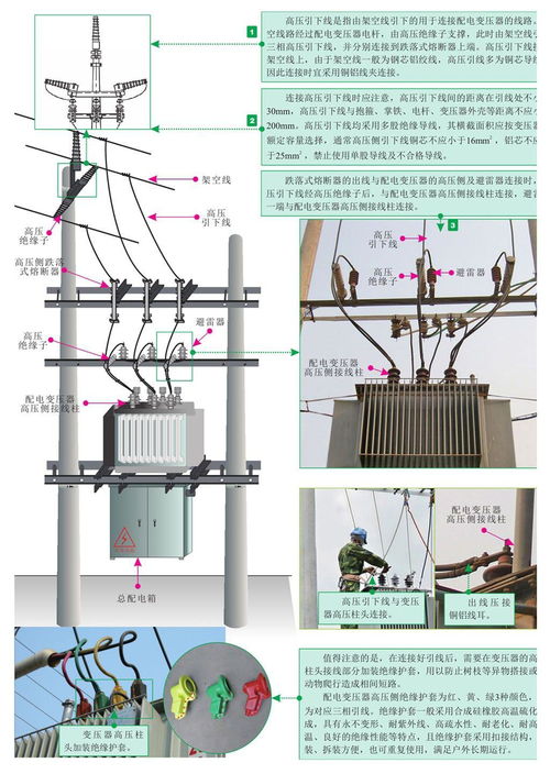 工地临时用电设备的安装技能